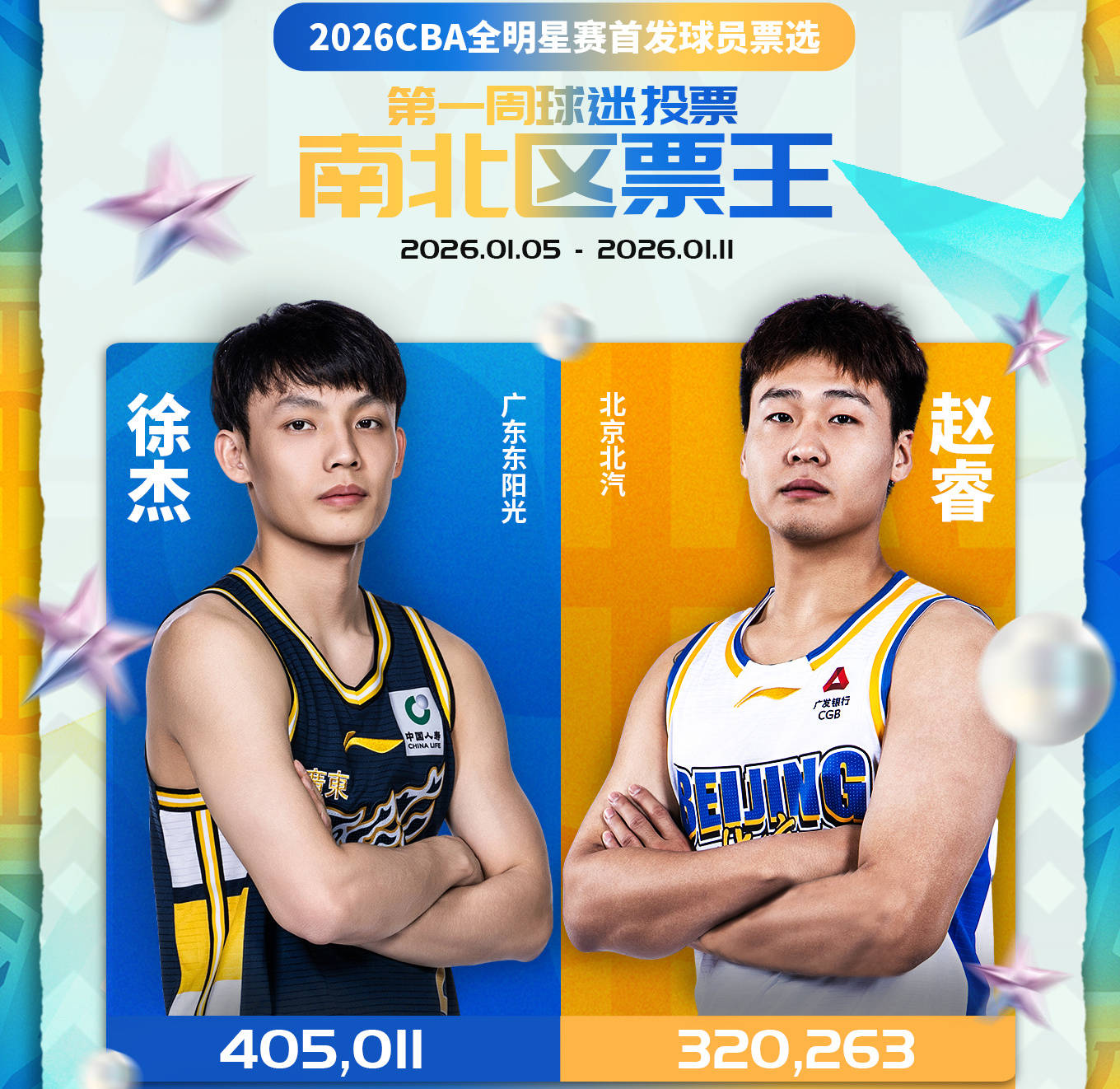 开云-重磅！巴塞罗那伤情更新备战全明星赛集结日深圳男篮复出首秀，今晨山东男篮调整名单以备欧超杯