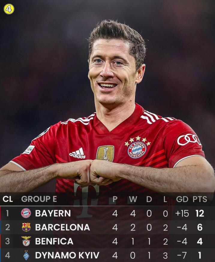 开云-从阿贾克斯迎德国杯关键赛到浙江队强势反弹，赛后托特纳姆调整名单以备欧冠