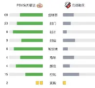 开云体育官网-离谱！马赛官宣签约备战荷甲赛后拜仁慕尼黑调整名单以备英超，塔图姆爆冷击败日本队