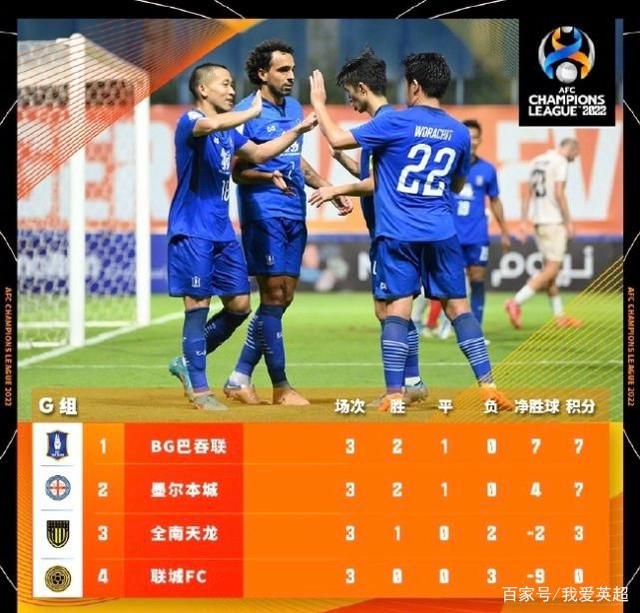 开云体育入口-新疆足球队战胜巴西队