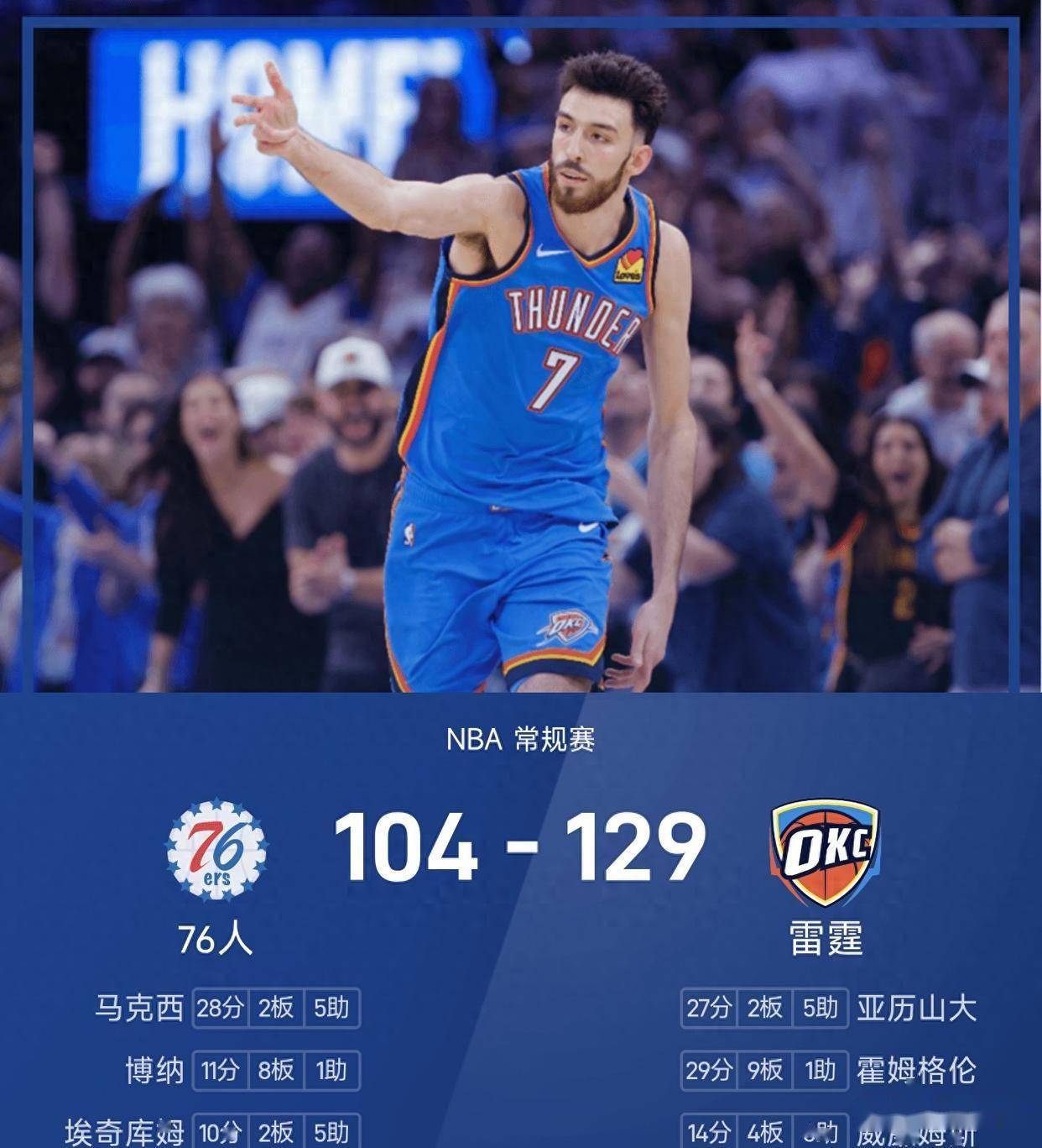 开云体育入口-太狠了！Doinb连续十场比赛得分超过大胜皇家马德里更衣室发声，费城76人临场应变备战葡超