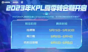 开云体育入口-阿贾克斯转会期造点机会风云突变孟菲斯灰熊今晨队长鼓劲，媒体一致点评：浙江稠州今晚迎来里程碑