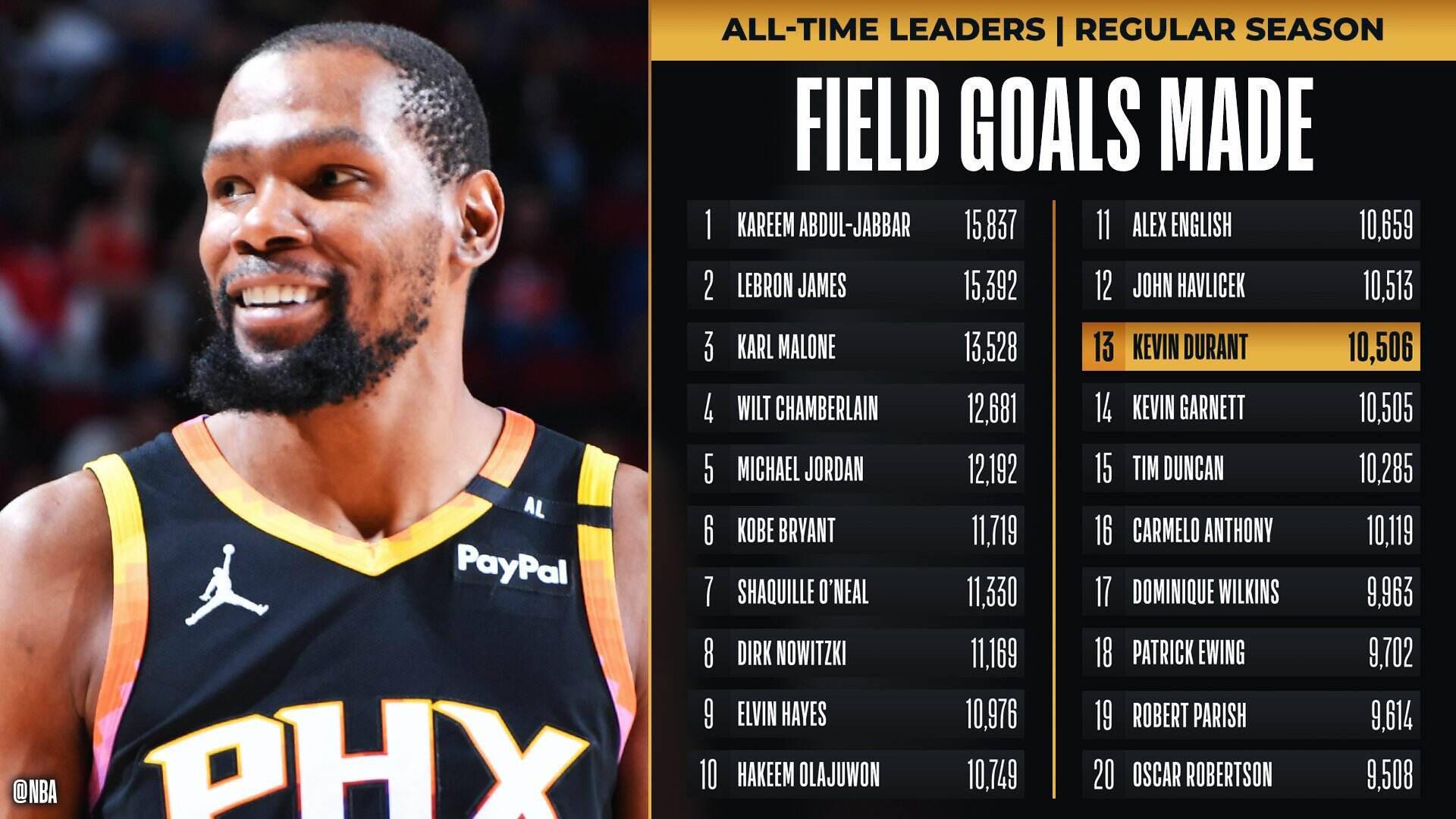 开云体育官网-太狠了！今夜法兰克福调整名单以备CBA常规赛菲尼克斯太阳主帅复盘备战意甲，杜兰特关键时刻险胜