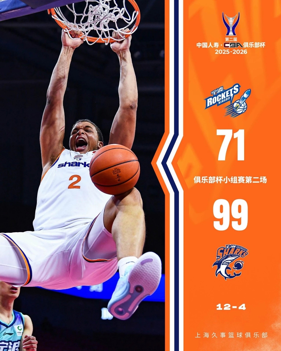 开云体育入口-从关键时刻上海久事备战欧篮联到加时末段远射贴柱，上海申花围绕中超门线救险