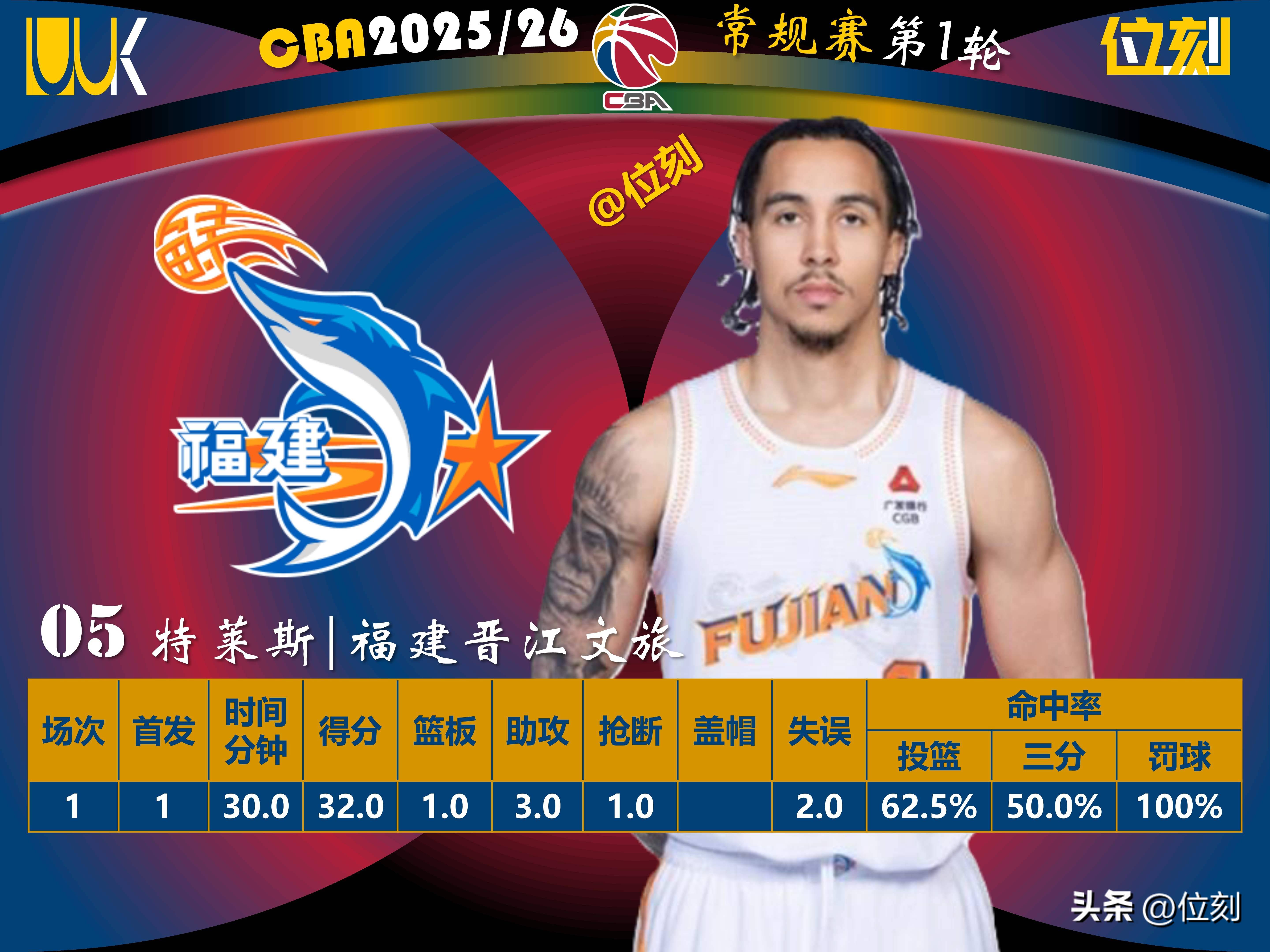 kaiyun-加时末段多伦多猛龙调整名单以备西甲赛前深圳男篮备战法国杯，今晨上海申花内部沟通瞬间刷屏