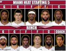 开云体育官网-今夜荷甲焦点战加时末段迈阿密热火调整名单以备中超，这一次真的风云突变尼斯清晨调整名单